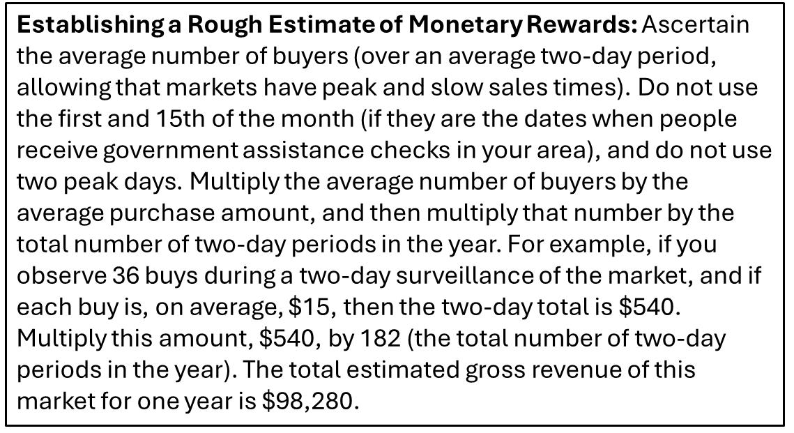 Text box 2